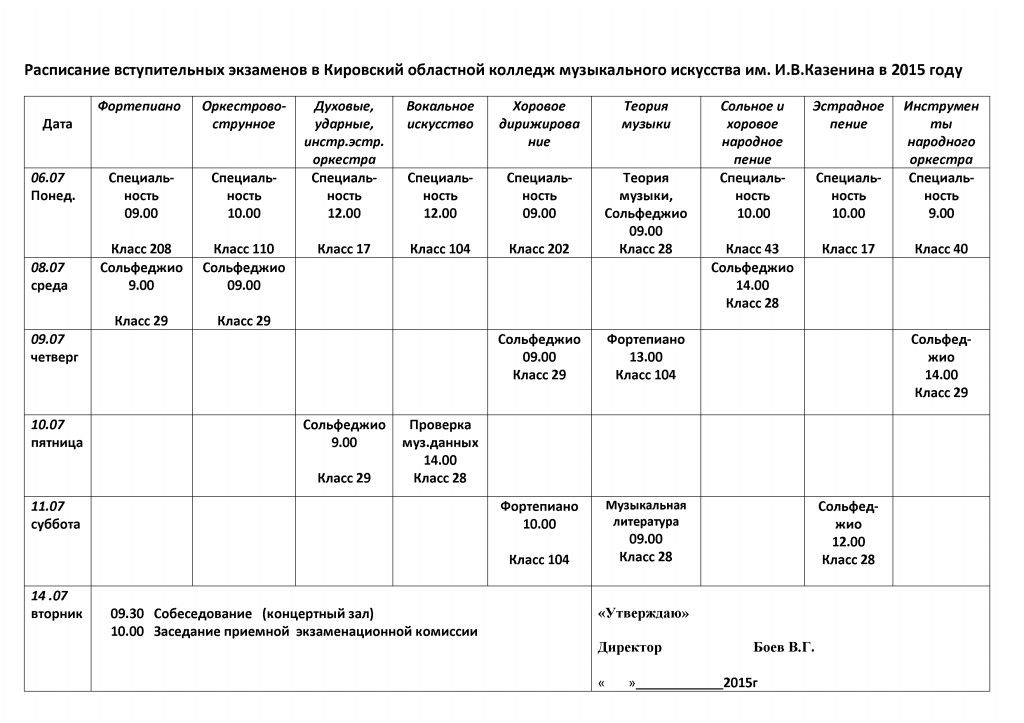 Чпк расписание