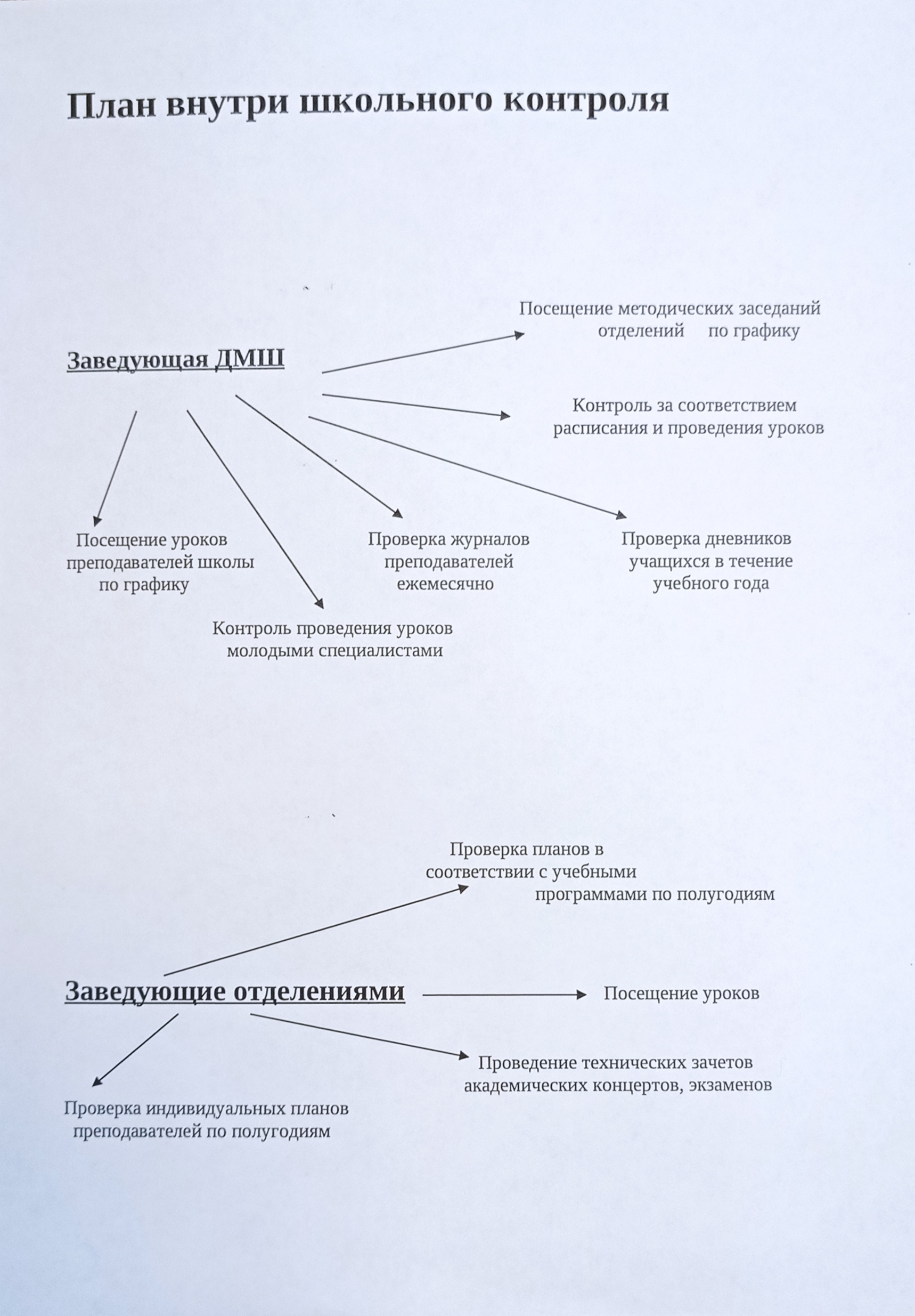 Детская музыкальная школа » КОГПОБУ ККМИ им. И.В.Казенина